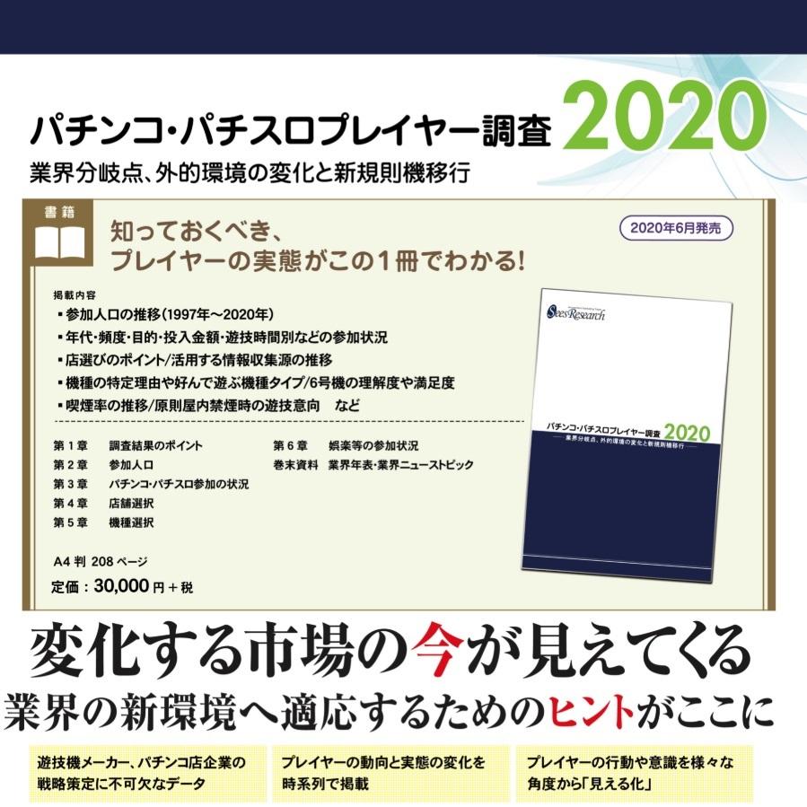 パチンコ・パチスロプレイヤー調査【2020】 パチンコ・パチスロプレイヤー調査【2020】