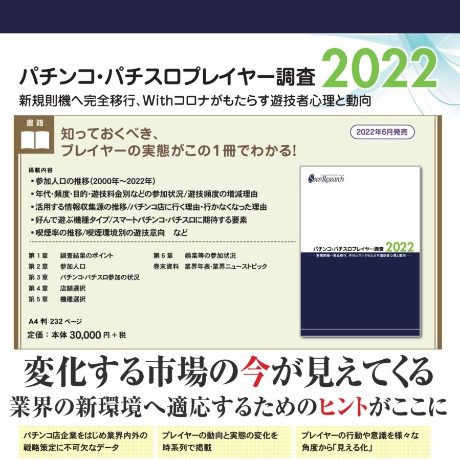 パチンコ・パチスロプレイヤー調査【2022】 パチンコ・パチスロプレイヤー調査【2022】