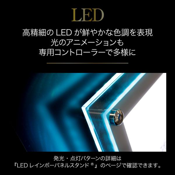 RPプレミアムウッドスタンド【デジタルボード付】　A1ハーフタテ