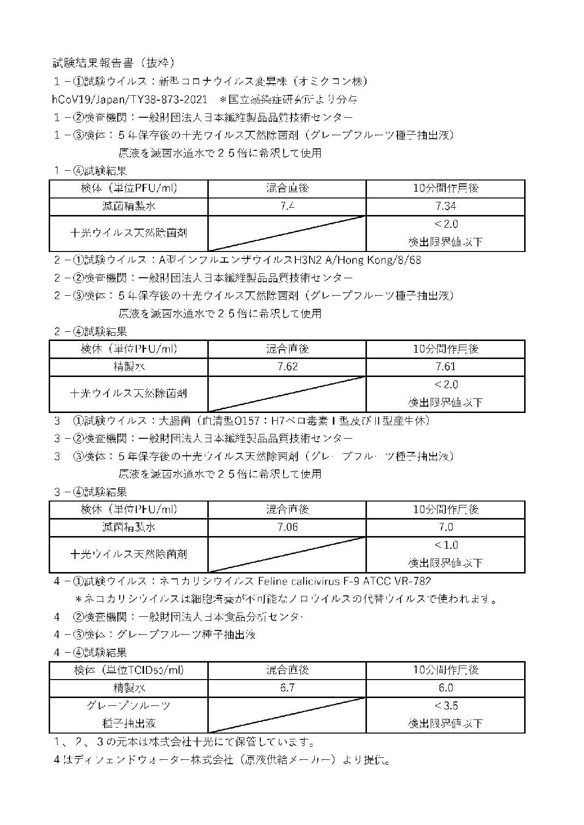 十光ウイルス天然除菌剤4L 十光ウイルス天然除菌剤4L