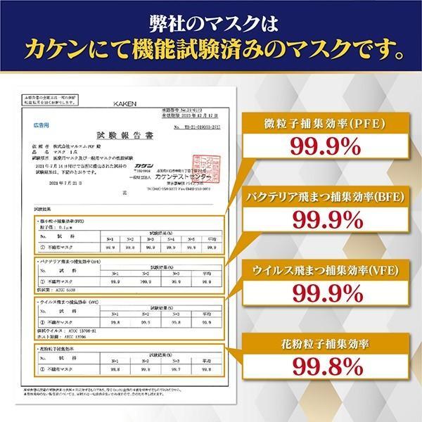 耳にやさしい平ゴムマスク