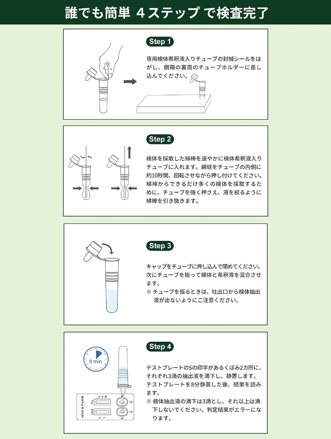 新型コロナウイルス&インフルエンザA/B 抗原検査キット KO316 新型コロナウイルス&インフルエンザA/B 抗原検査キット KO316