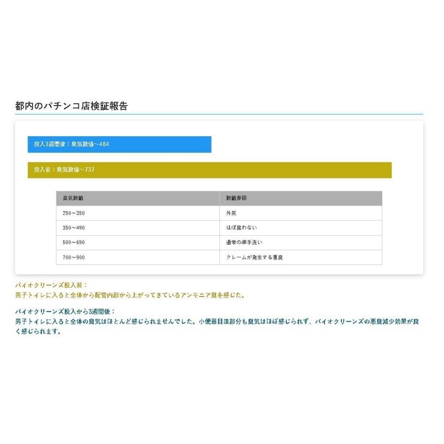 バイオクリーンズ 3kg 大容量 プロ仕様 洗剤 環境にやさしい 消臭剤 臭いの元 配管 洗浄 つまり防止 大掃除 そうじ グッズ 道具 業務用 バイオクリーンズ 3kg 大容量 プロ仕様 洗剤 環境にやさしい 消臭剤 臭いの元 配管 洗浄 つまり防止 大掃除 そうじ グッズ 道具 業務用